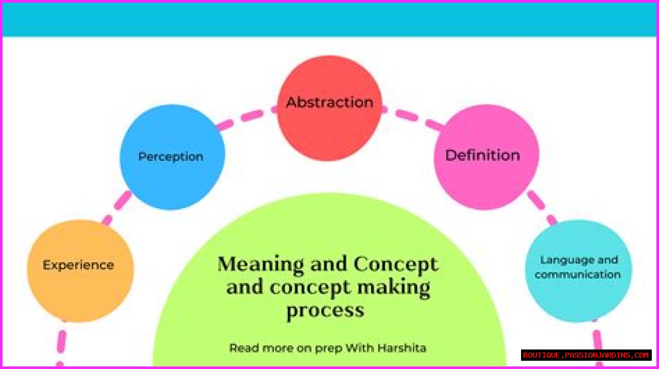 The Ultimate Guide To Semidraws: Understanding The Concept And Its Impact